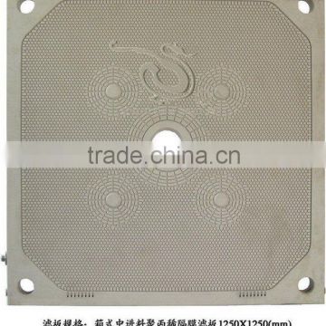 1250series PP membrane filtration plate