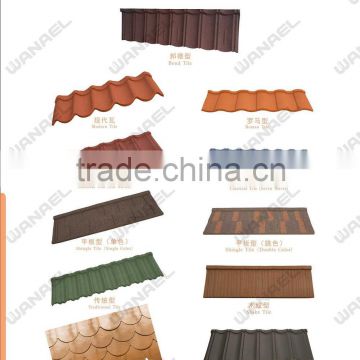 SONCAP heat-resistant roof covering materials/Wanael roof tile/best selling products in africa