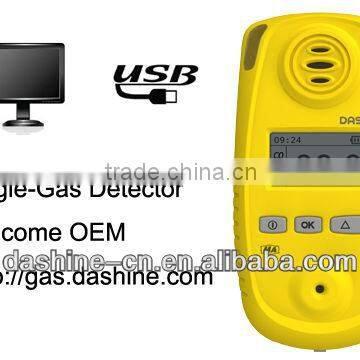 CO Independent Gas Detector ETO