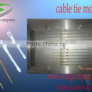 cable tie moulding