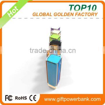 2015 New Products Lipstick Type Online Shopping Power Bank From China Manufacturer photo-4
