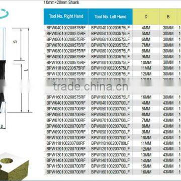 4F Brad Point Boring Bits for CNC and drill rag machining