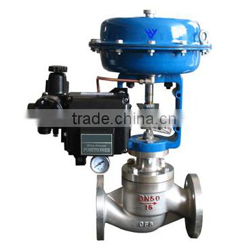 Pneumatic actuated single seat globe control valve