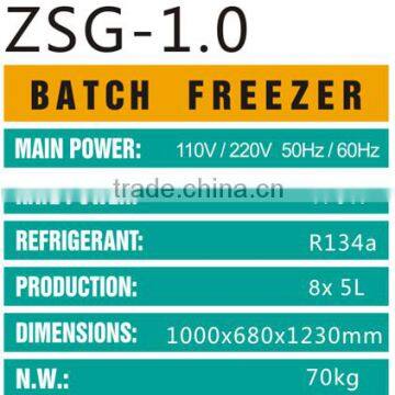 Made in Gouangdong Lestars Ice Cream Showcase photo-2