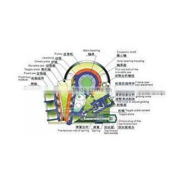 High Manganese Crusher Stationary Jaw Plates for Jaw Crusher