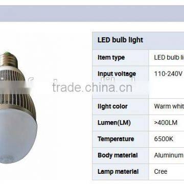Smart Led Light Bulb With 35000 Working Hours and 3 Years Warranty , Very Competitive photo-2