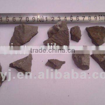 2015 china gold supplier of chromium nitride ferro grain / ntrogen Ferro chrome