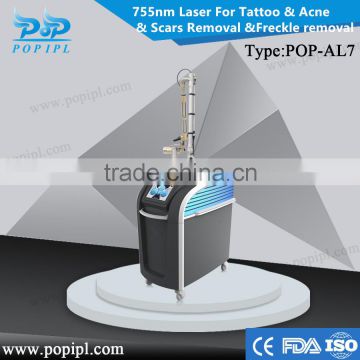 pico laser machine good price