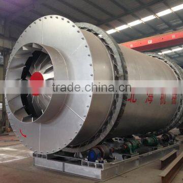 Rotary Drying Equipment /rotary drum dryer for sand