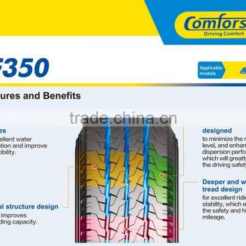 165R14C Chinese Car Tyre Factory DOT ECE GCC ISO BIS SANCAP Car Tires photo-3