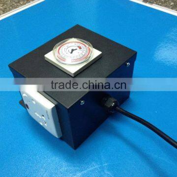 2 4 6 8 Pole Magnetic Contactor With CE and Rosh photo-2