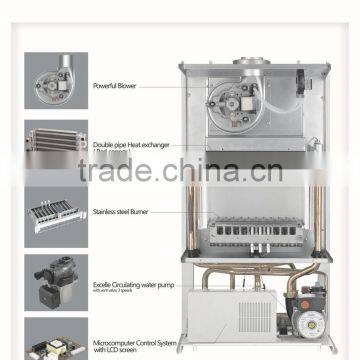 Home Central Heating Combi Gas Boiler- Manufacturer Since 2005 photo-2