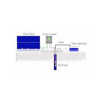 K000436 Smaller Volume Sale Solar Pump Inverter MPPT 750w