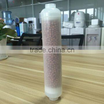 Mineral Water Filter Cartridge post inline