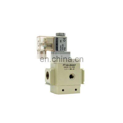 VAH Series Soft-Start Valve Pressure Release Valve