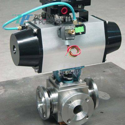 Emergency Shut Down Pneumatic Actuated Trunnion Mounted Ball Valve photo-5