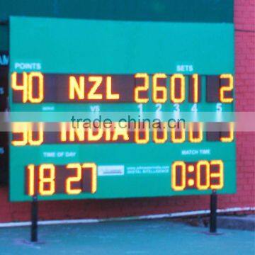 Lawn Tennis Score Board