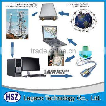 Real Time Anti-theft Satellite Gps Tracker With SOS Button and Free Tracking Software photo-6