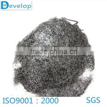 Expandable Graphite with High Temperature Resistance