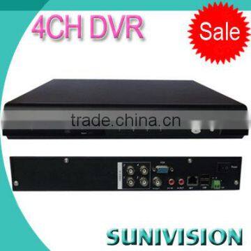 CE FCC Rohs!!! Mini Dvr av Input photo-2