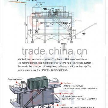 with rake storage Ice Flake Machine 40 tons all automatic system with delivery ice