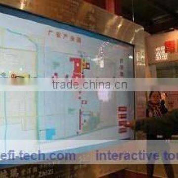 multi touch glass touch screen display