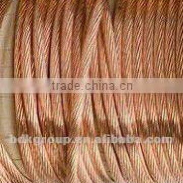 Cheap Bare Stranded Copper Wire