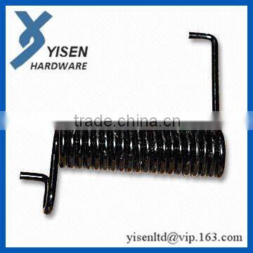 reformer springs