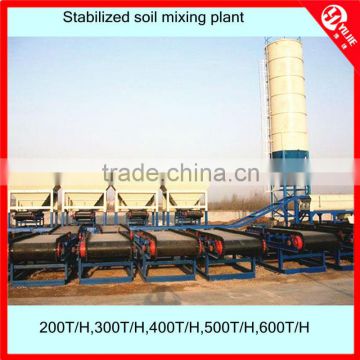 CE ,SGS,ISO Approved Big Capacity MWCB400(400t/h) full automatic modular stabilized soil mixing plant to Australia