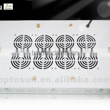 Factory direct sale LED Grow Panel/LED grow light