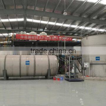 Hugo New Materials (Wuxi) Co., Ltd.