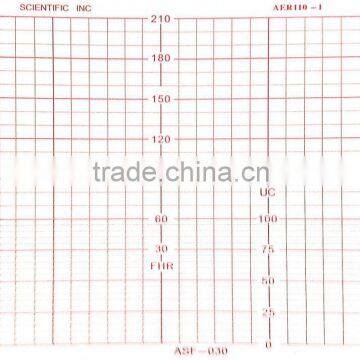 Fetal Monitor Paper / 116mm*100mm-150p Fetal Monitor Recording Paper for Analogic Scientific ASF-020