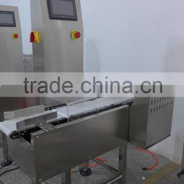 High Speed Conveyor Belt System CHECKWEIGHER photo-4
