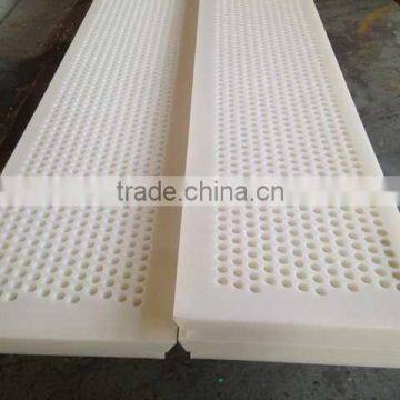 Uhmw-pe Dewatering Component / Suction Box Cover Price photo-4