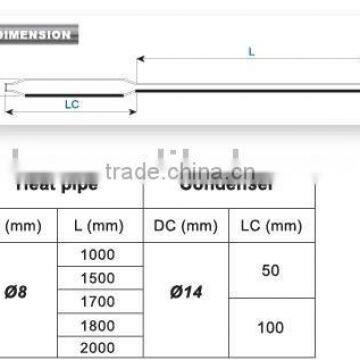 YUHO Heat Pipe Solar Water Heater Home Small Kitchen Appliance photo-2