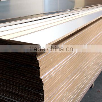 Aluminium Faced Plywood board and MDF