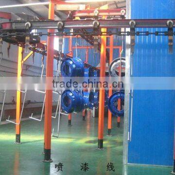 wheel rim painting line