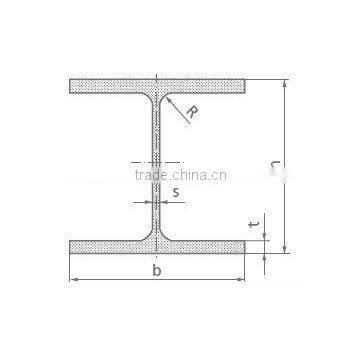 IPE I BEAMS, construction iron bar, steel i beam price