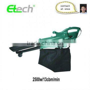 electric air blower/vacuum/electric blower/ETG003E