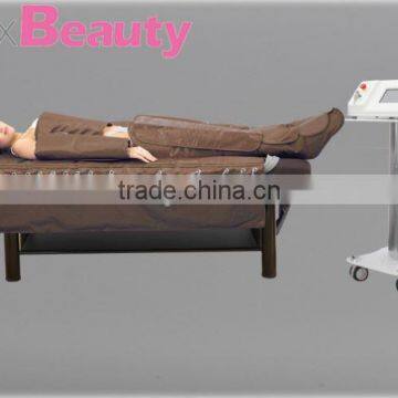 Professional Lymphatic Drainage Massage Machine photo-2