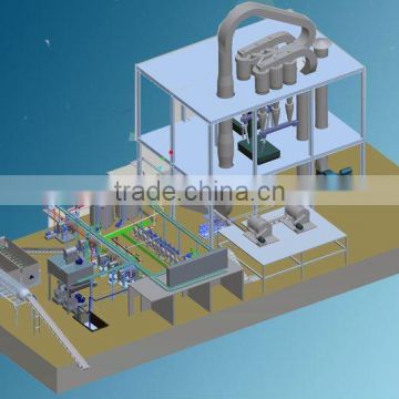 Potato starch equipment factory