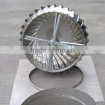 Warehouse Exhaust Fans