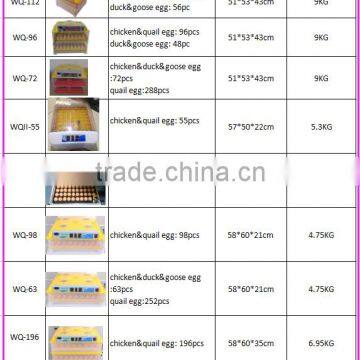 New Design 55 Eggs Mini Incubator With Transparent Cover,automatic Mini Chicken Egg Incubator for Sale photo-6