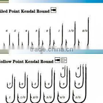 Preminum quality Kendal cheap fishing hooks wholesale