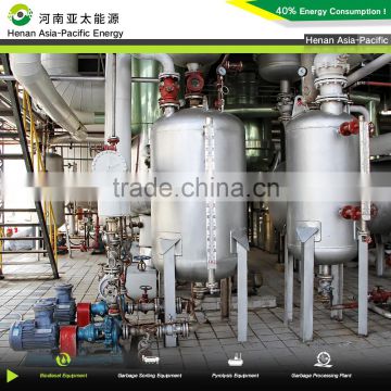 ISO 14214A standard and making biodiesel from used cooking oil or palm oil application biodiesel plant