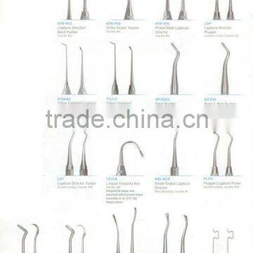 Gingrass, Tucker Ligature Diractor, Band Pusher, Ortho Scller Towner, Picker/Wide Liguture Diractor Dental Orthodontic Inst