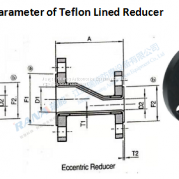 sell Concentric Reducer