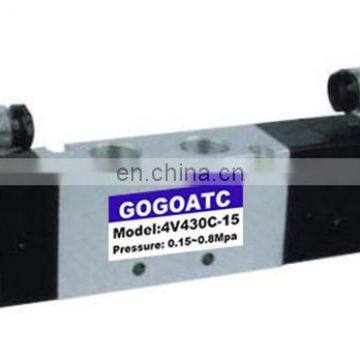 Hydraulic Oil Pressure Regulating Valve Hydraulic Flow Meter Needle Valve Industrial Water Valve