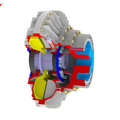 Fluid Coupling Reijay Hydrodynamic Coupling Belt Conveyor photo-2
