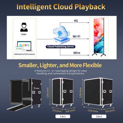 Factory Wholesale Custom High Quality Ip65 Digital Signage Advertising Smart Led Iposter photo-6